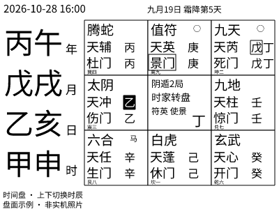 Qimen Dunjia Chart · 400×300 sample generated by running project code