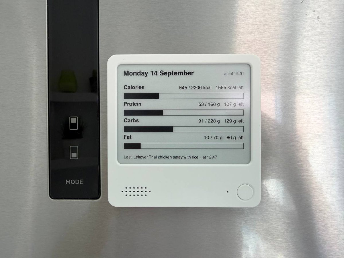 Nutrition at a glance. Built by Marc with his Telegram bot and the ZECTRIX API.